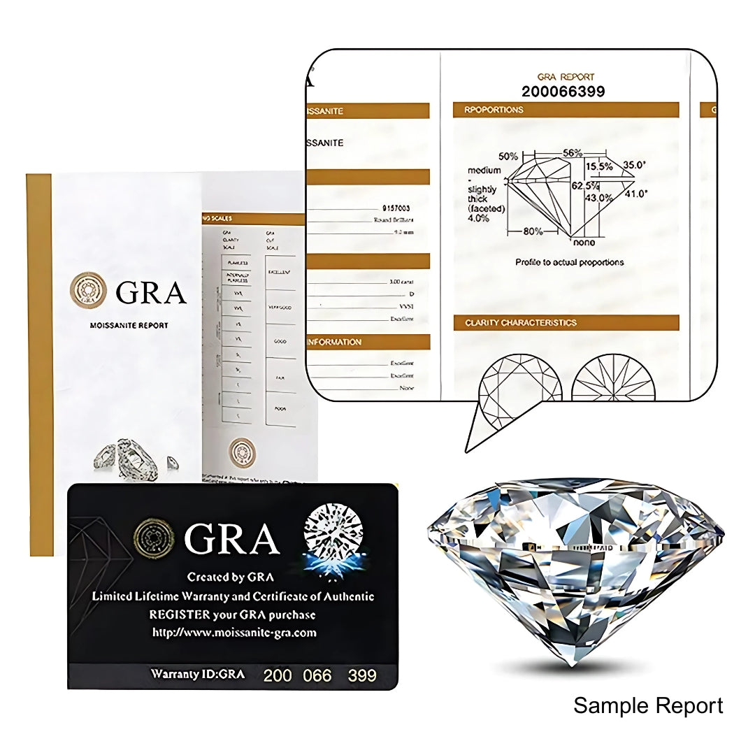 1 Ct GRA Certified Moissanite Adjustable Ring In Sterling Silver